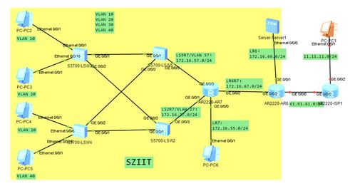 網(wǎng)絡(luò)工程師的自我修養(yǎng) DHCP 1.0——網(wǎng)絡(luò)工程的基石與起點